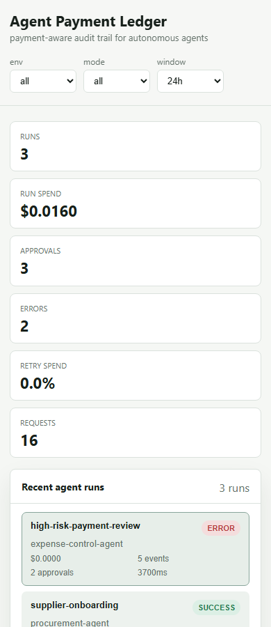 Mobile Agent Payment Ledger dashboard screenshot